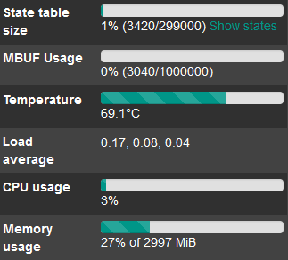 Routerstats.PNG